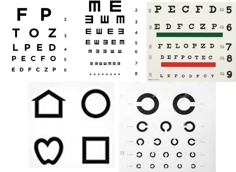 眼睛度數不代表視力品質．視力篇（上）－光明分子．眼鏡