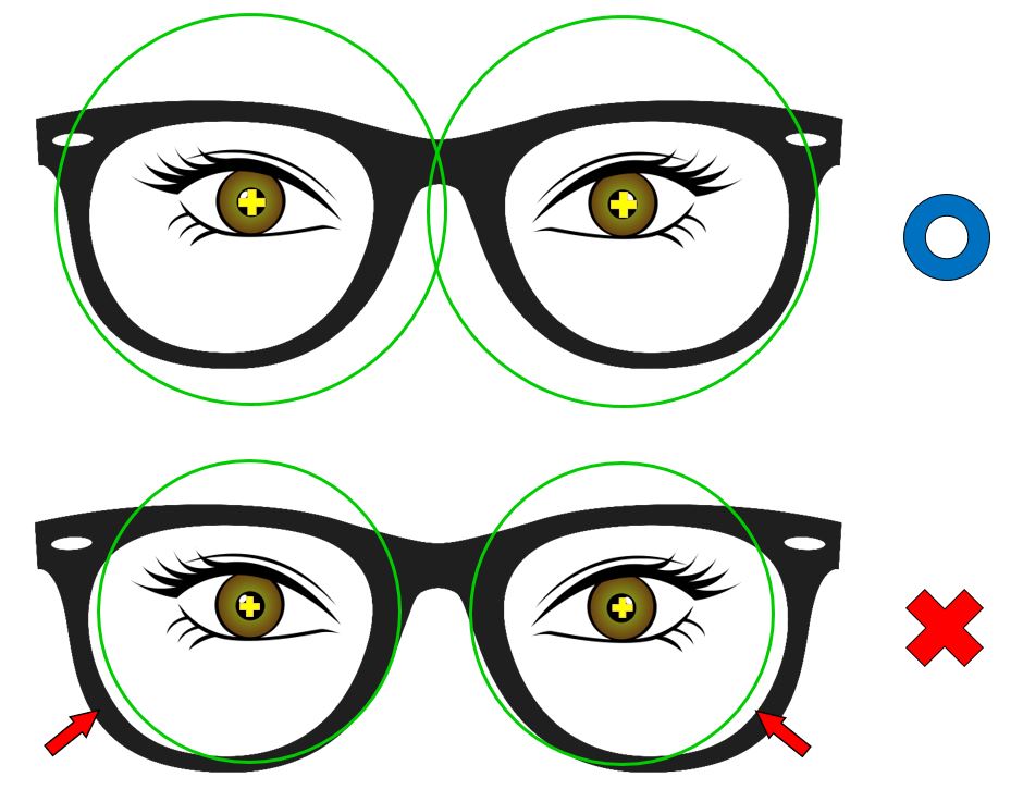 【有度數太陽眼鏡選配指南】近視眼也可以戴美美的墨鏡嗎？－光明分子．眼鏡