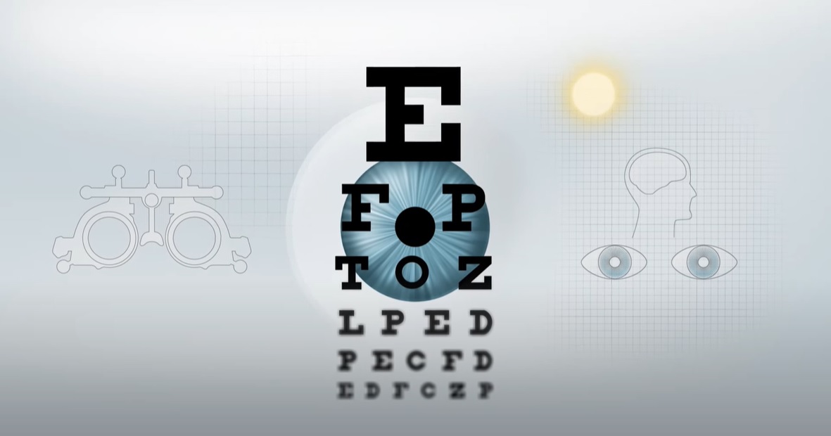 Zeiss i.Profiler® plus 客製化你的視界－光明分子．眼鏡
