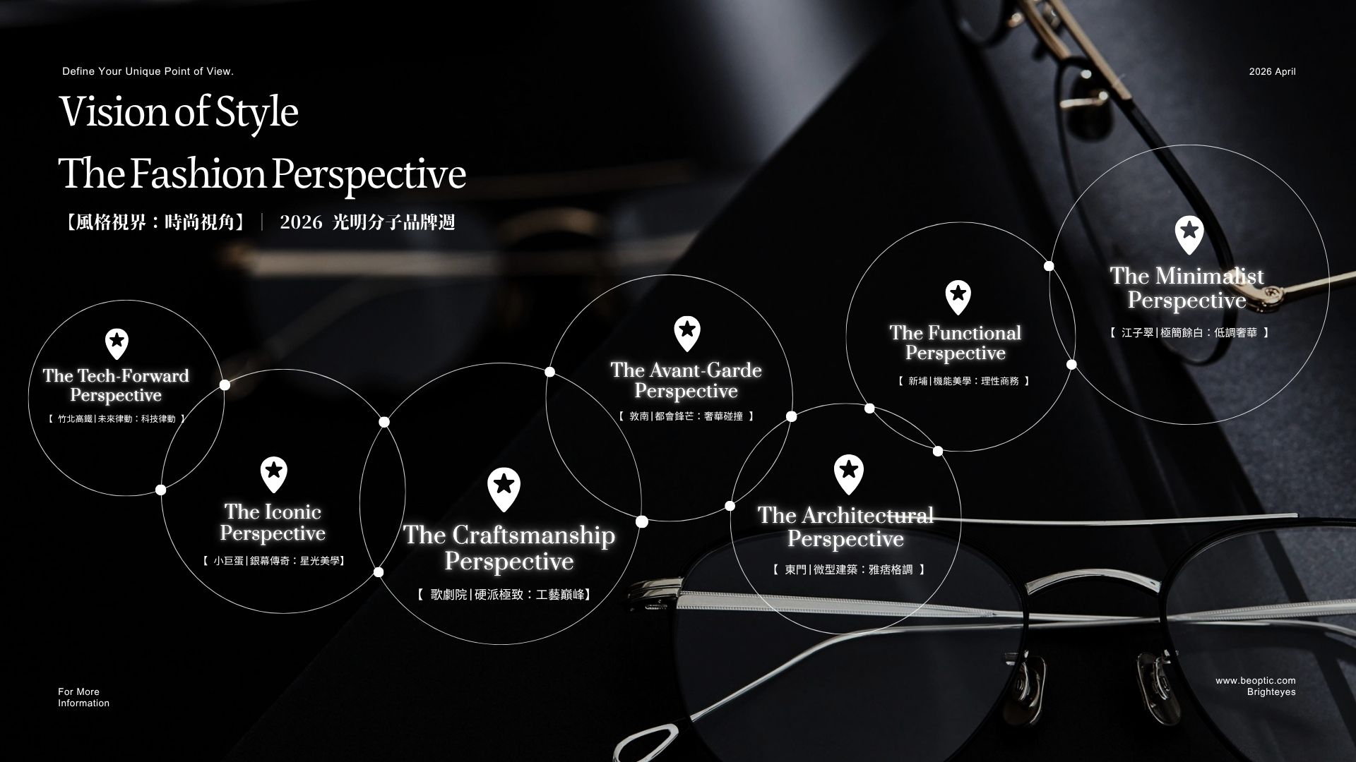 999.9新品登場．經典長存 創新前進－光明分子．眼鏡